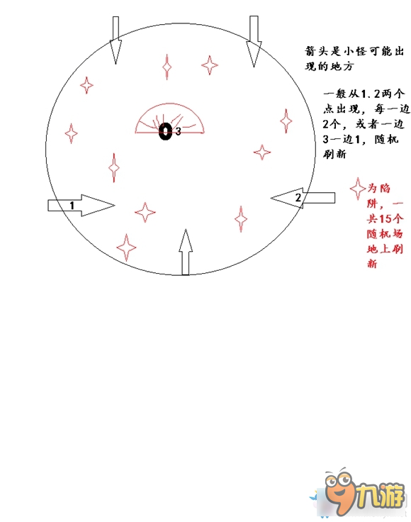 劍網(wǎng)3鍛刀廳打法攻略 劍網(wǎng)3鍛刀廳攻略