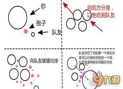 球球大作战前期合作进度如何加快方法图文讲解