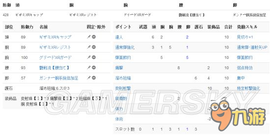 《怪物獵人XX》頂級弓面板屬性及配裝分析