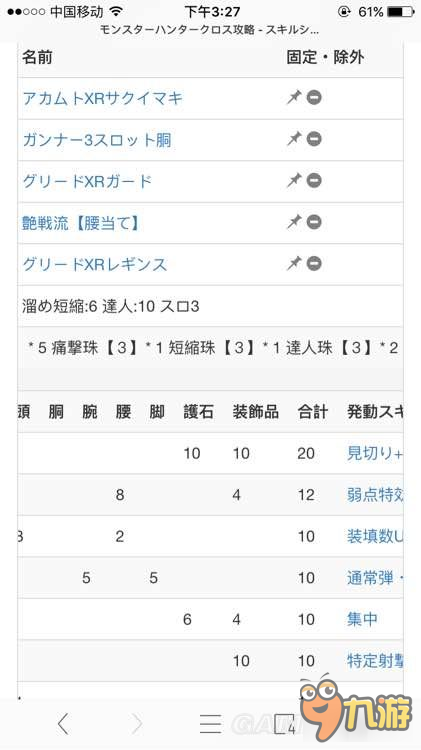 《怪物獵人XX》極限貫通弓、連射弓屬性對(duì)比