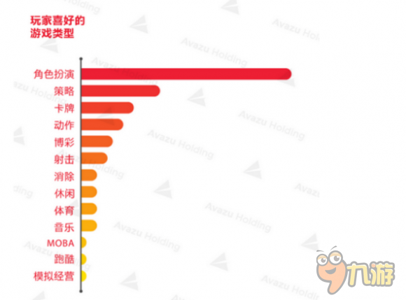 邢山虎天價簽《問道》制作人：十年回合制還有未來嗎？