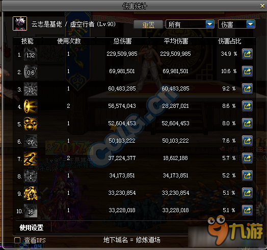 《DNF》次元行者85SS防具测试