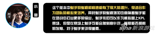 王者荣耀射手崛起? 来看看职业选手们怎么说