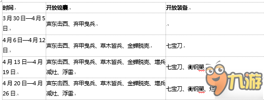 三國(guó)殺OL明忠新玩法“怒膽英杰”來(lái)勢(shì)洶洶