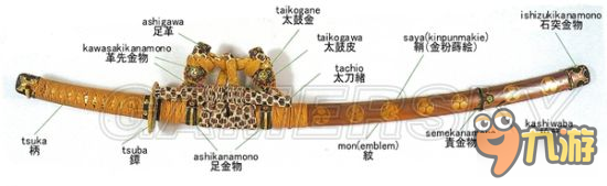 《黑暗之魂3》太刀類武器背景及用法科普