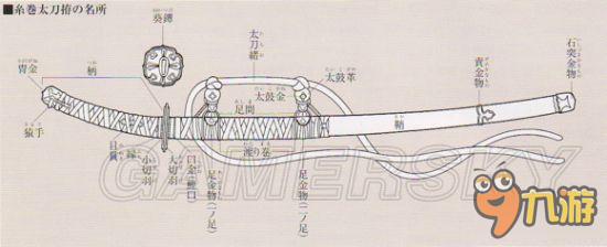 《黑暗之魂3》太刀類武器背景及用法科普