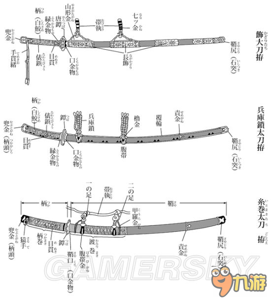 《黑暗之魂3》太刀類武器背景及用法科普