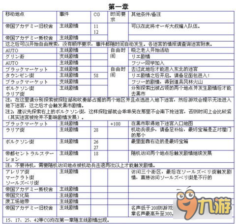 发明工坊3全流程详细讲解以及问题解决