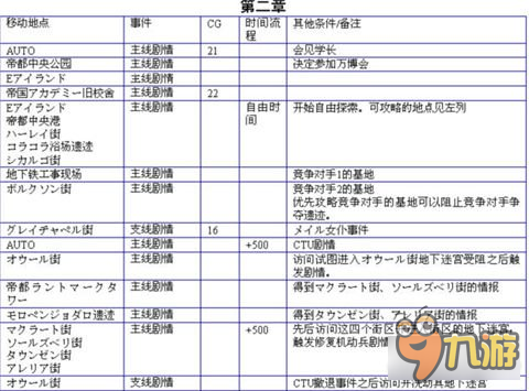 发明工坊3全流程详细讲解以及问题解决