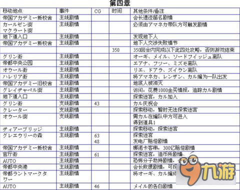 发明工坊3全流程详细讲解以及问题解决