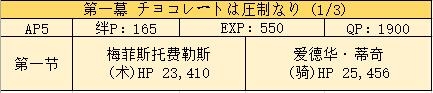 《Fate Grand Order》情人节活动通关攻略大全