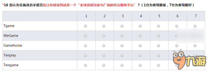 TGP計(jì)劃下架全部手游和頁游，以后可能會(huì)變成一個(gè)“國產(chǎn)Steam”