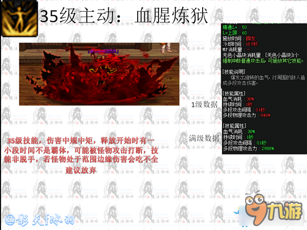 DNF血法师二觉技能介绍 DNF血法师二觉技能详解