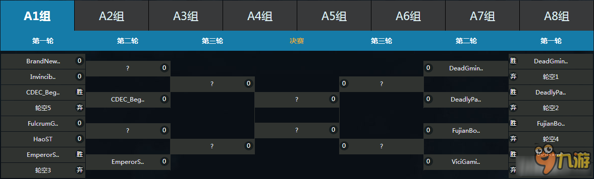 《DOTA2》基輔特錦賽中國區(qū)今日開賽