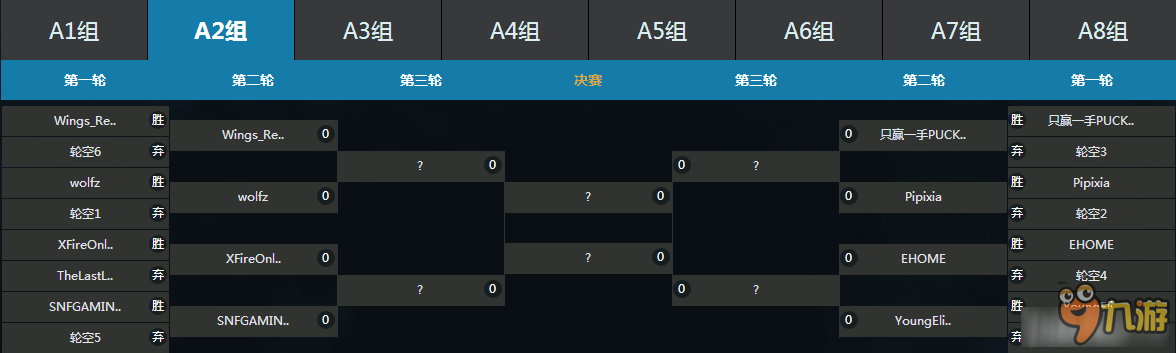 《DOTA2》基輔特錦賽中國區(qū)今日開賽