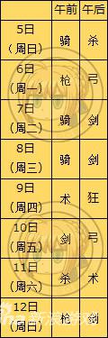 命運(yùn)冠位指定國(guó)服情人節(jié)巧克力速刷方法