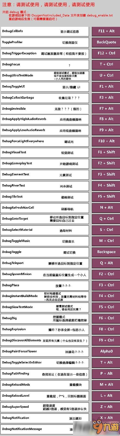 缺氧游戲debug模式開(kāi)啟方法 缺氧debug代碼大全