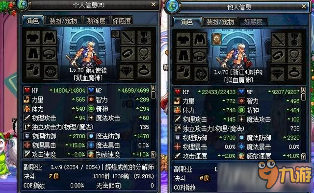 dnf四維是什么