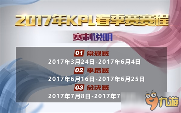 残酷的淘汰晋升！2017年KPL职业联赛春季赛赛制介绍