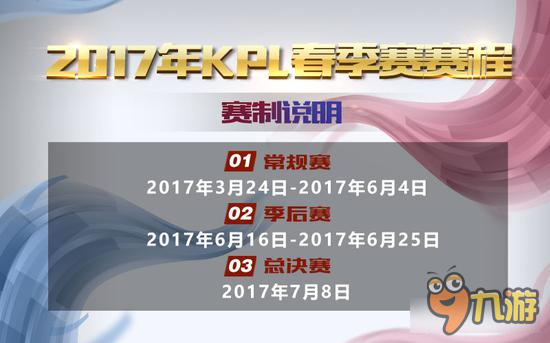 王者榮耀2017KPL職業(yè)聯(lián)賽春季賽賽制公布