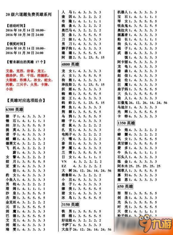 英雄联盟男爵领域20级送什么英雄