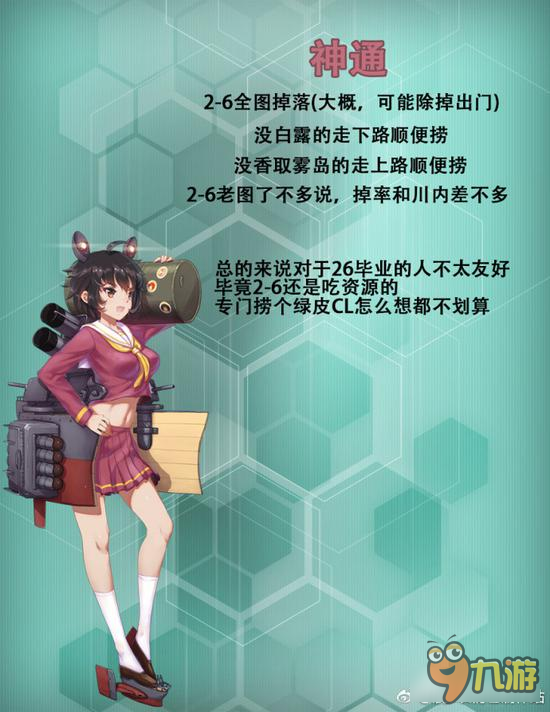 战舰少女R新版本打捞推荐 方法一看便知