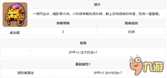 游戏装备介绍 镜花奇缘手游装备图鉴之虎头帽