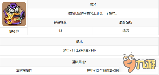 游戏装备介绍 镜花奇缘手游装备图鉴之铁鳞甲