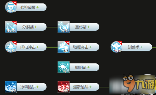 仙境传说RO手游炸弹人怎么转型ID飞鹰猎 炸弹人养成攻略