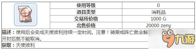 仙境传说RO手游天使波利变身卷轴详情一览