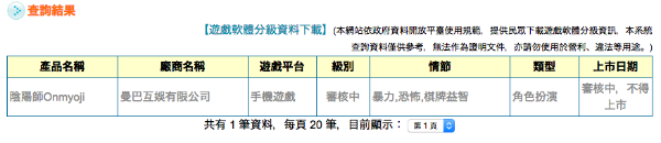 确定不是愚人节玩笑？人气手游《阴阳师》台服下架