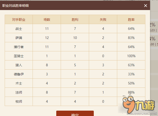 爐石傳說嘲諷戰(zhàn)70%勝率上傳說 不被任務(wù)所拘束