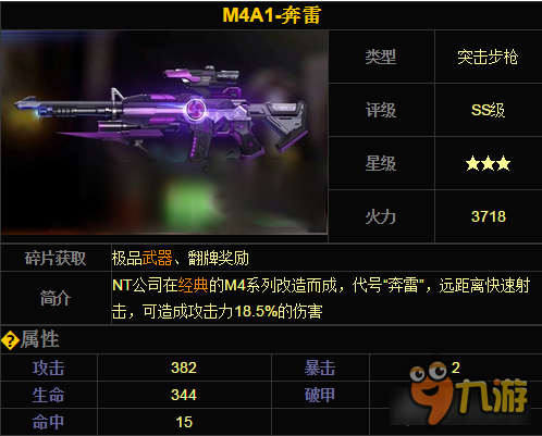 魂斗羅歸來M4A1-奔雷好不好 M4A1-奔雷怎么得