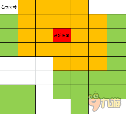 这样才算完美《大富豪3》公益建筑极致规划秘籍