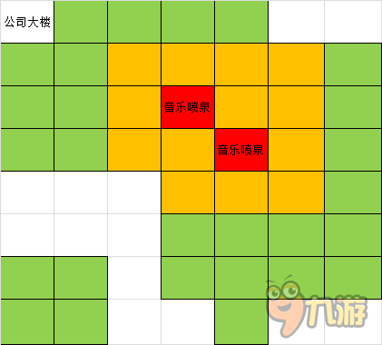 这样才算完美《大富豪3》公益建筑极致规划秘籍