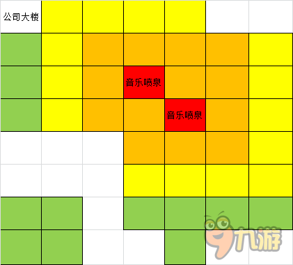 这样才算完美《大富豪3》公益建筑极致规划秘籍