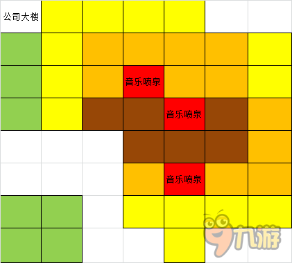 这样才算完美《大富豪3》公益建筑极致规划秘籍