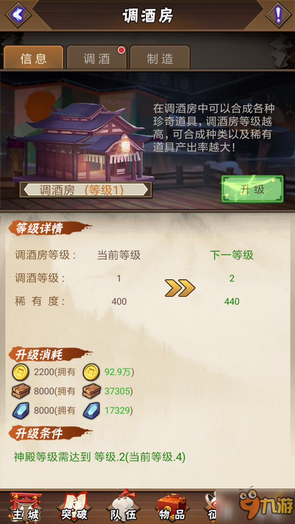 《酒神阴阳冕》 如何帮助魔师提升属性