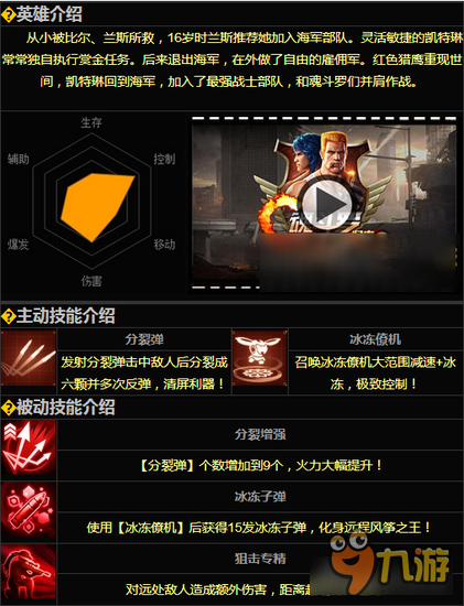 魂斗罗归来凯特琳怎么样 凯特琳技能能力介绍