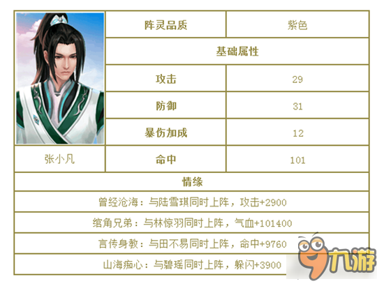诛仙手游趣闻 关于诛仙小说里谁最强的分析