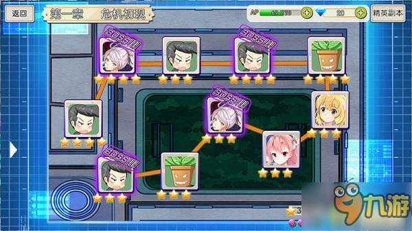 《​副本玩法》