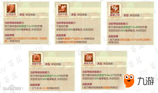 京门风月手游关于皇子你了解多少 理论篇