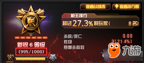 cf槍王排位S5賽季改動(dòng)內(nèi)容 cf槍王排位S5賽季改動(dòng)