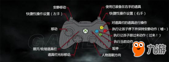 《2Dark》图文攻略 全道具收集与挑战达成图文攻略