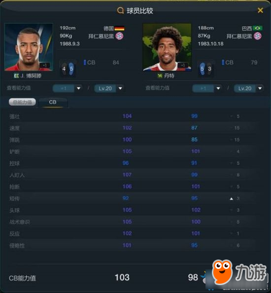 《Fifa online3》拜仁套后衛(wèi)球員推薦