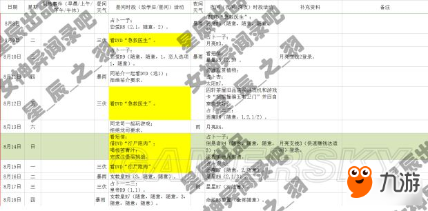 《女神異聞錄5》一周目COOP全滿日程攻略 全支線任務攻略