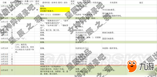 《女神異聞錄5》一周目COOP全滿日程攻略 全支線任務攻略