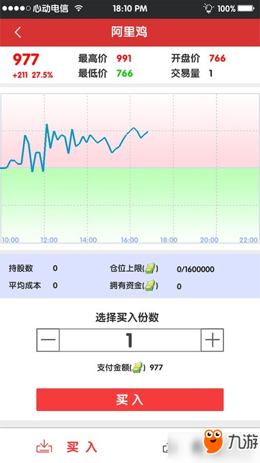 《元?dú)馀枷窦尽?月20日上線 股市系統(tǒng)玩法揭秘