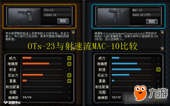 cfOTs-23怎么樣 cfOTs-23實(shí)戰(zhàn)測(cè)評(píng)