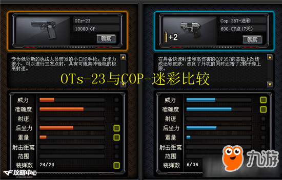 cfOTs-23怎么樣 cfOTs-23實戰(zhàn)測評